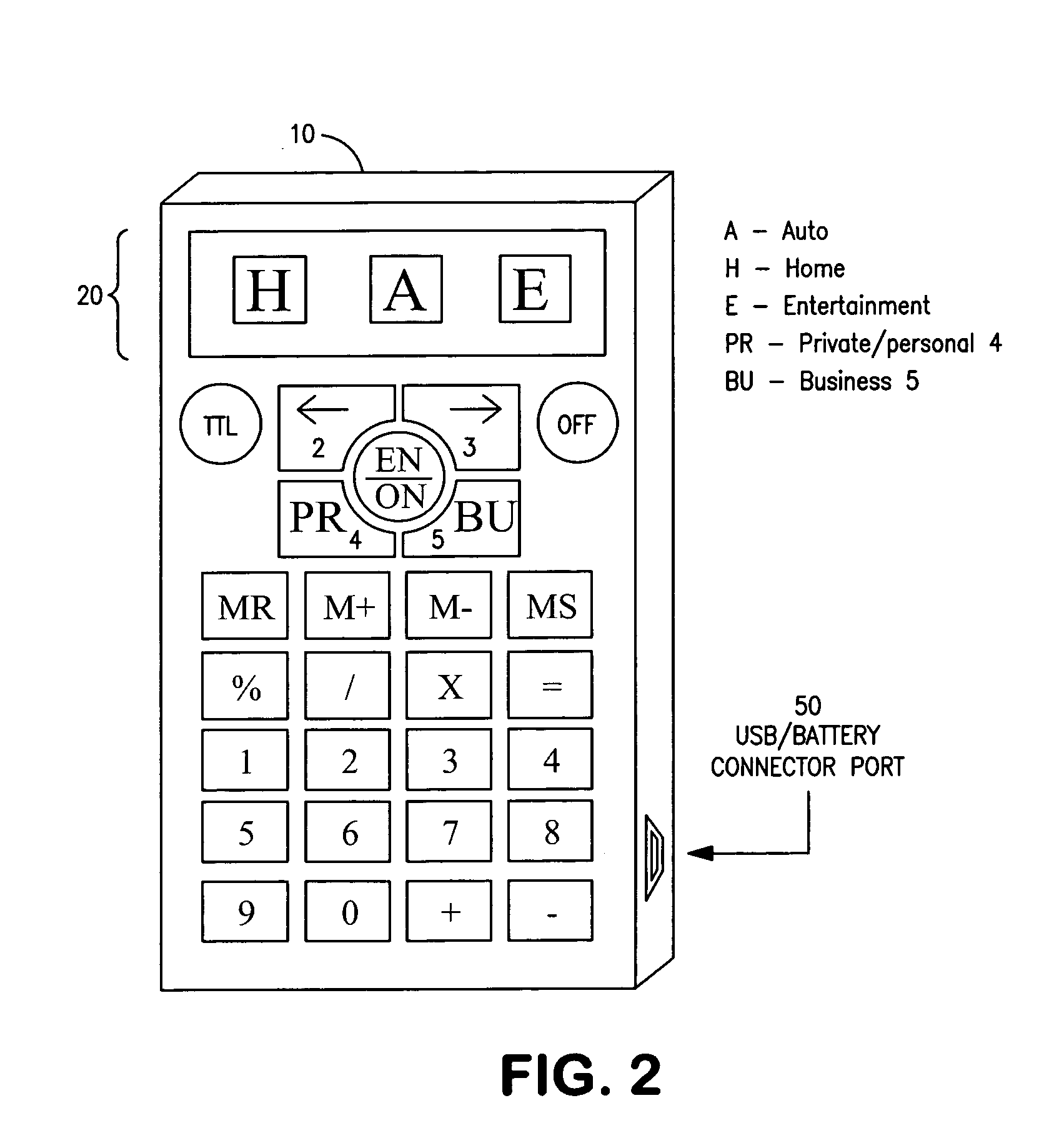 Budget tracking calculator system and method