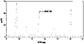 A method for producing GABA-containing fermented wine by utilizing ethanol-resistant Pediococcus