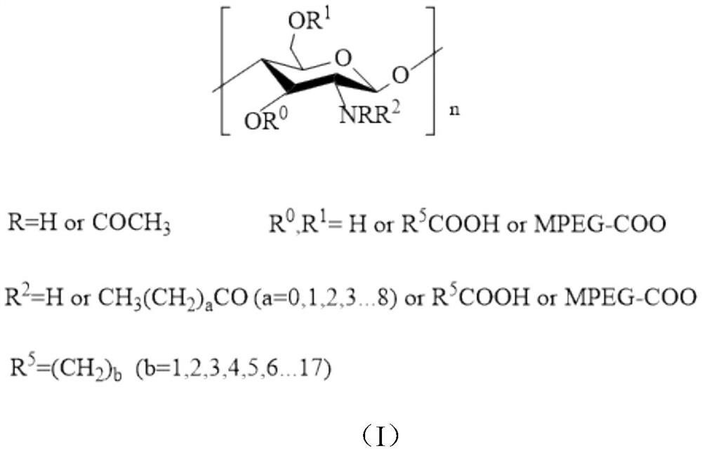 A kind of polyethylene glycol monomethyl ether grafted n-acylated carboxyalkyl chitosan crude oil demulsifier and preparation method thereof