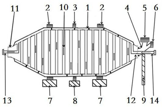 Conductive heating type drum dryer