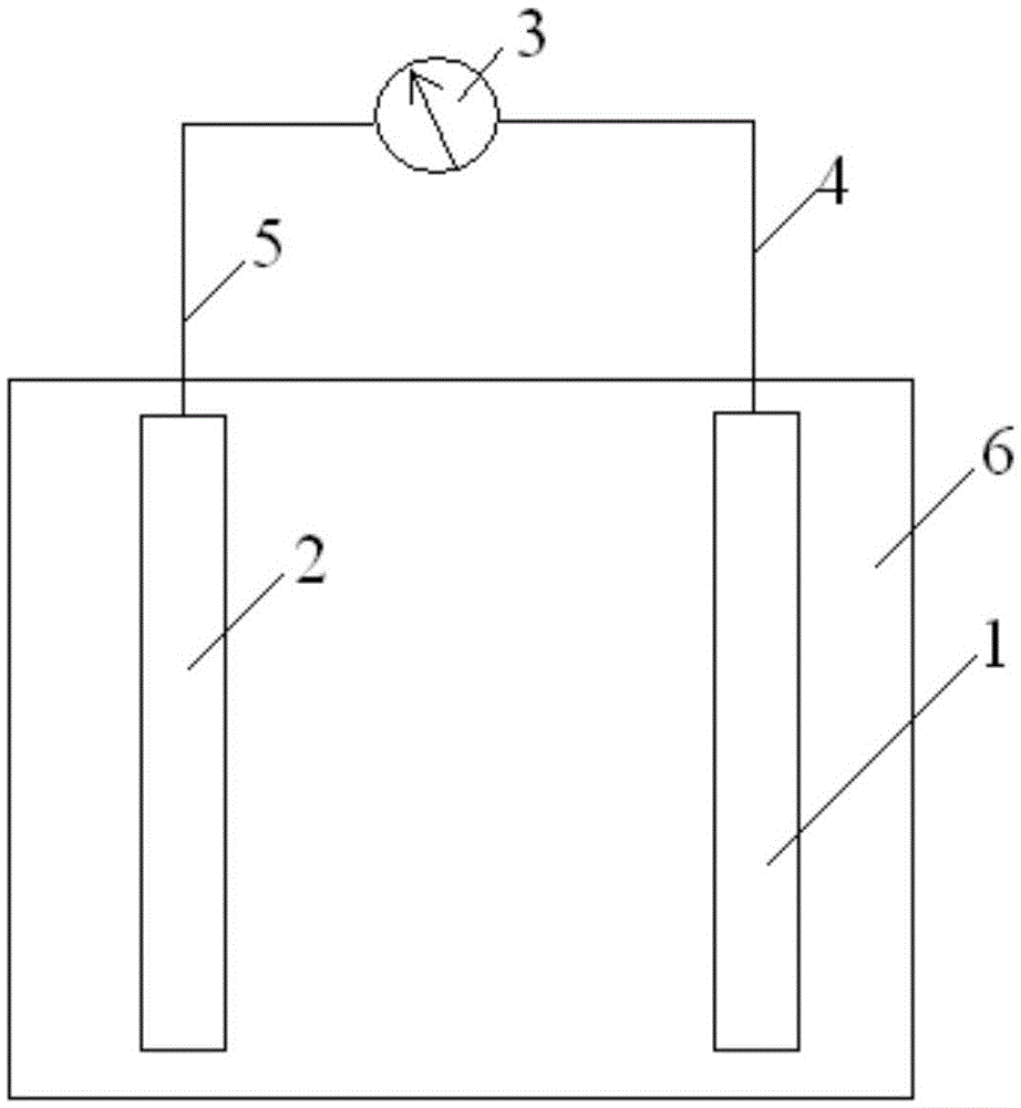 Water splitting device