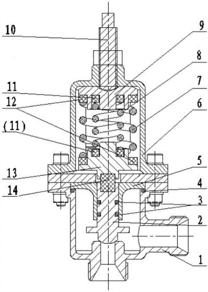 A safety valve used in high temperature and high pressure gas transmission pipeline