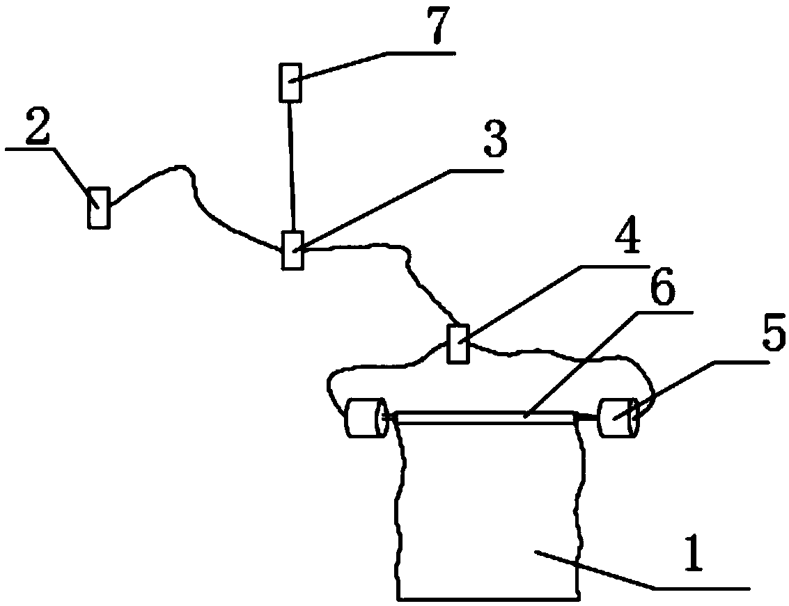 Control system of intelligent curtain