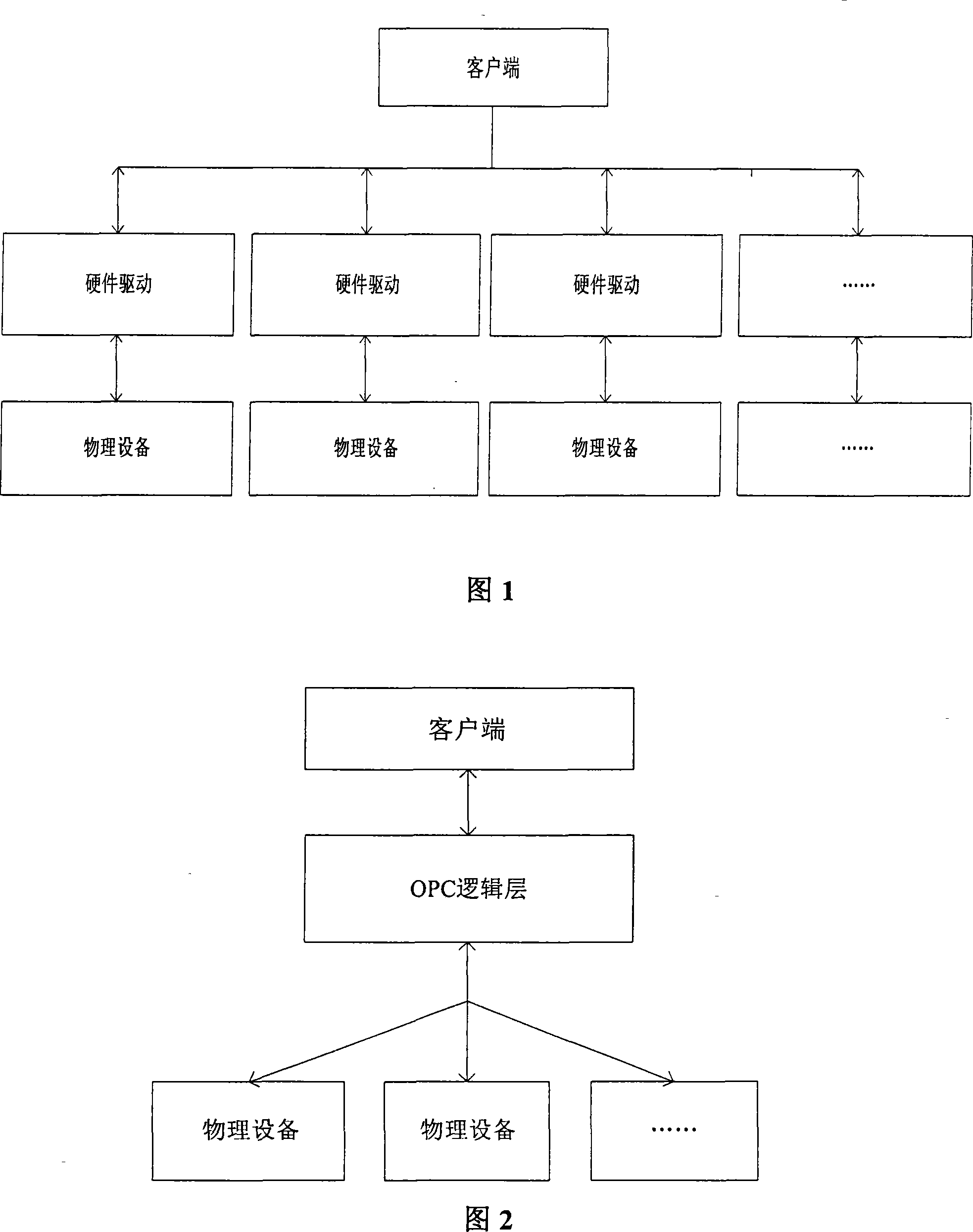 OPC safety proxy system and proxy method thereof