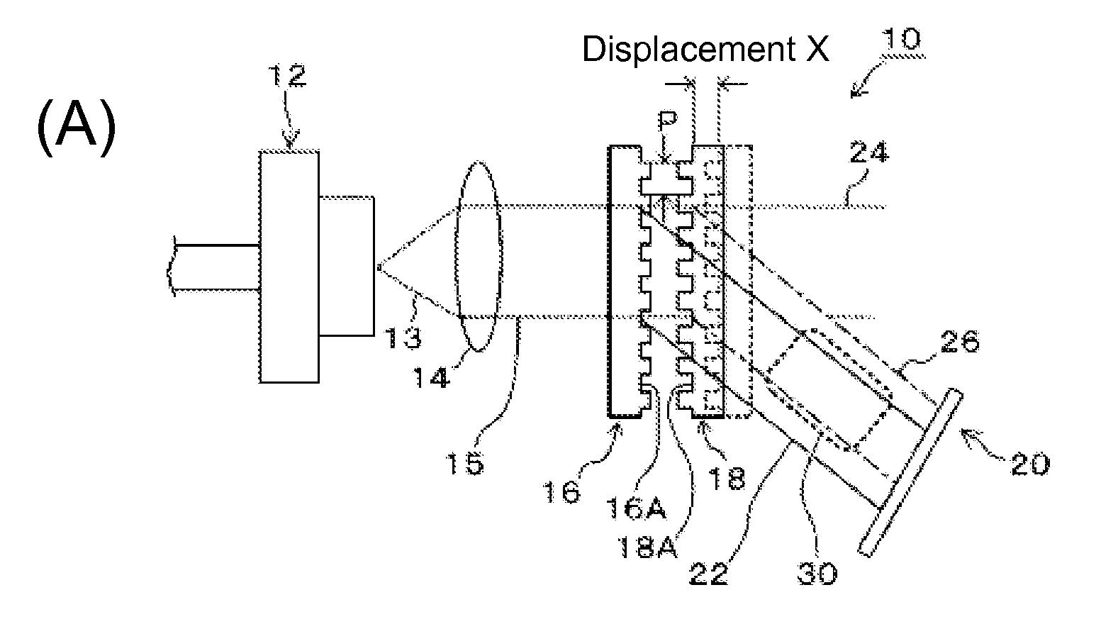 Displacement measurement method and displacement measurement device