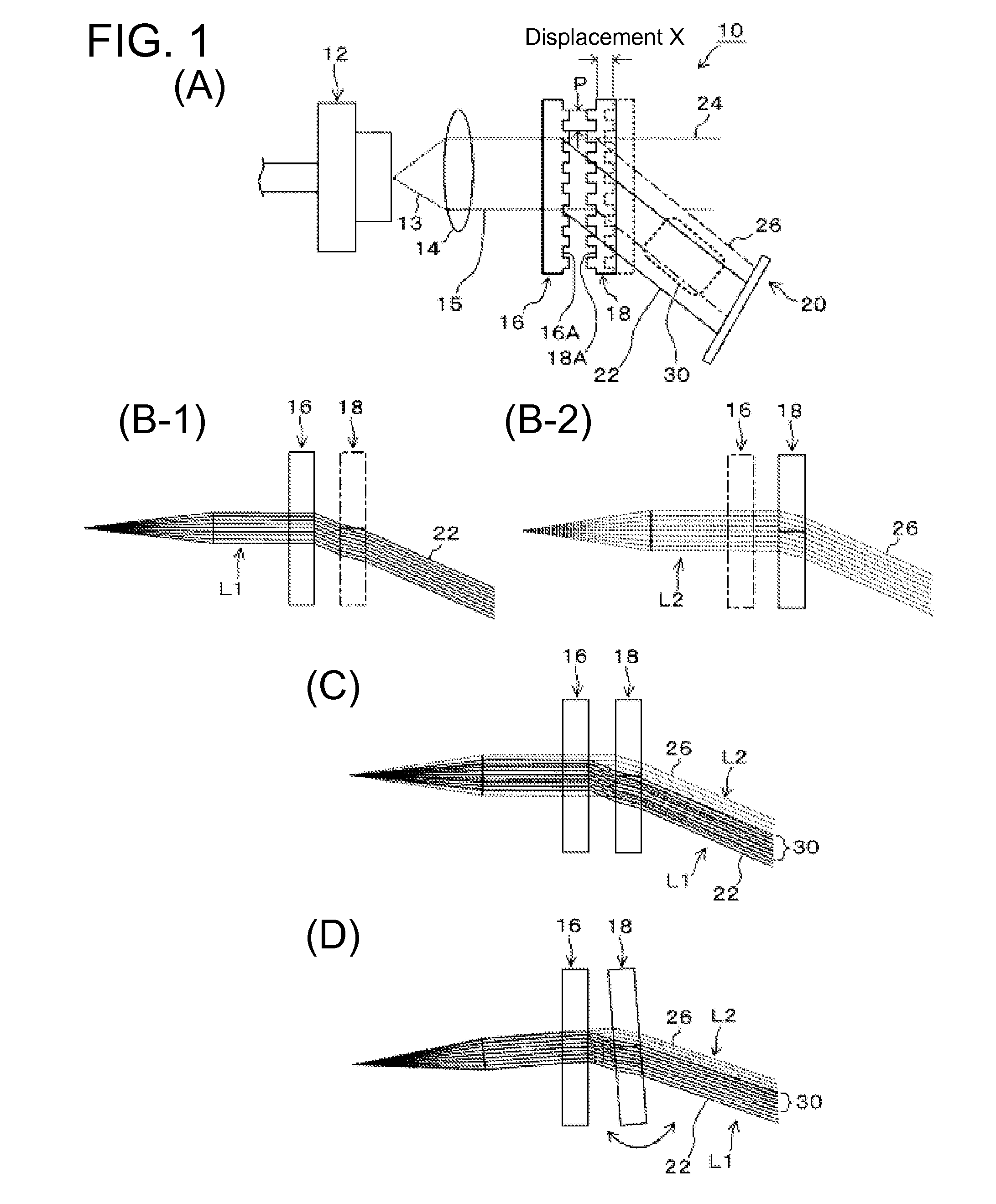 Displacement measurement method and displacement measurement device