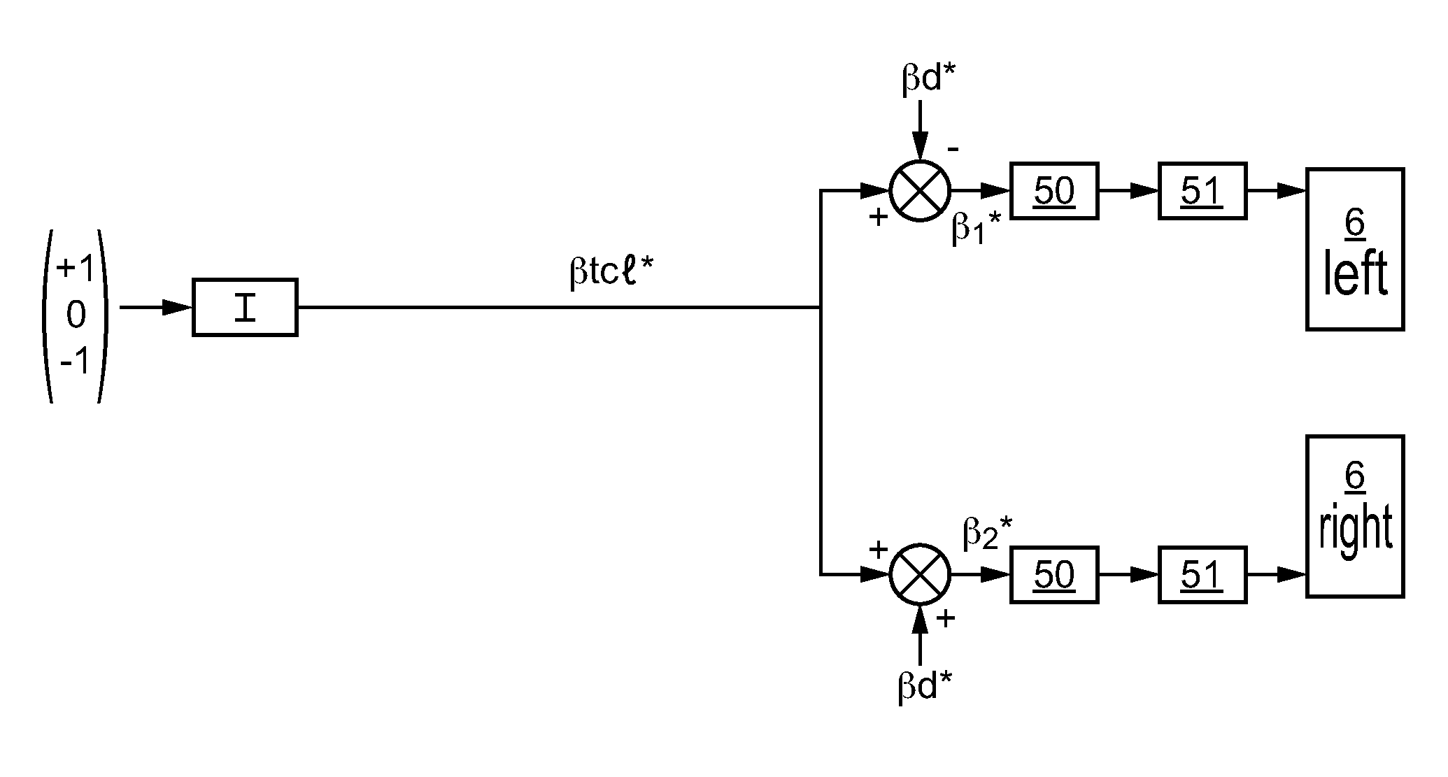 Drive control and regulation method and system for a hybrid helicopter