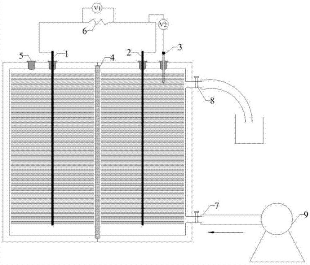 Microorganism electrochemical denitrification method for enhancing bio-hydrogen production