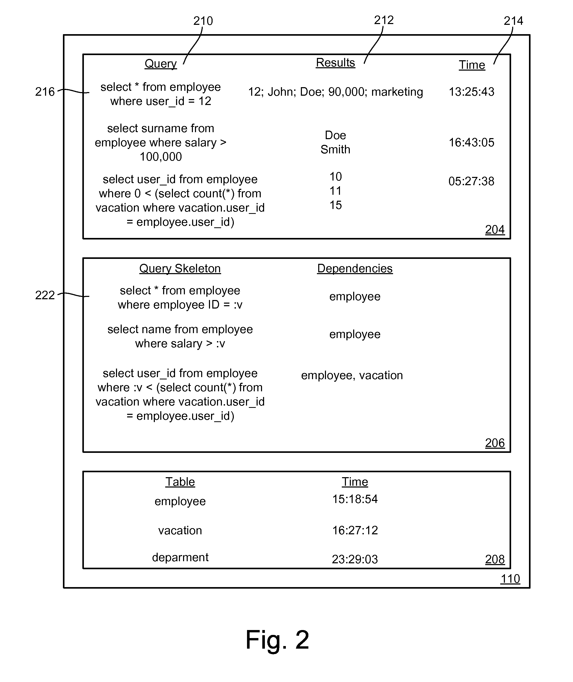 Database Caching and Invalidation for Stored Procedures