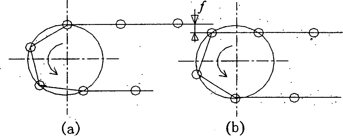 Unequal pitch high speed transmission gear chain and chain wheel