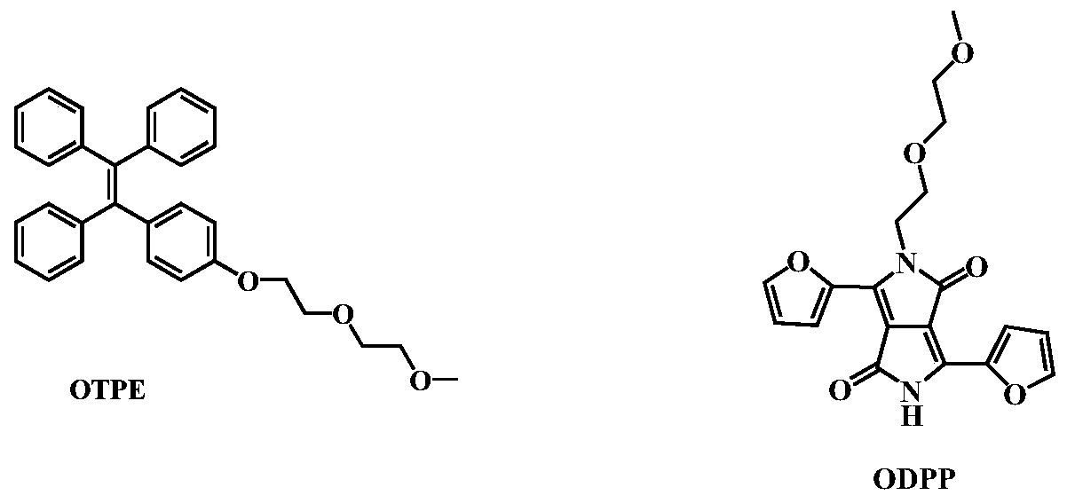 Multifunctional Organic Fluorescent Nanoparticles Based on Diketopyrrolopyrrole Compounds and Tetraphenylethylene Compounds and Their Preparation and Application