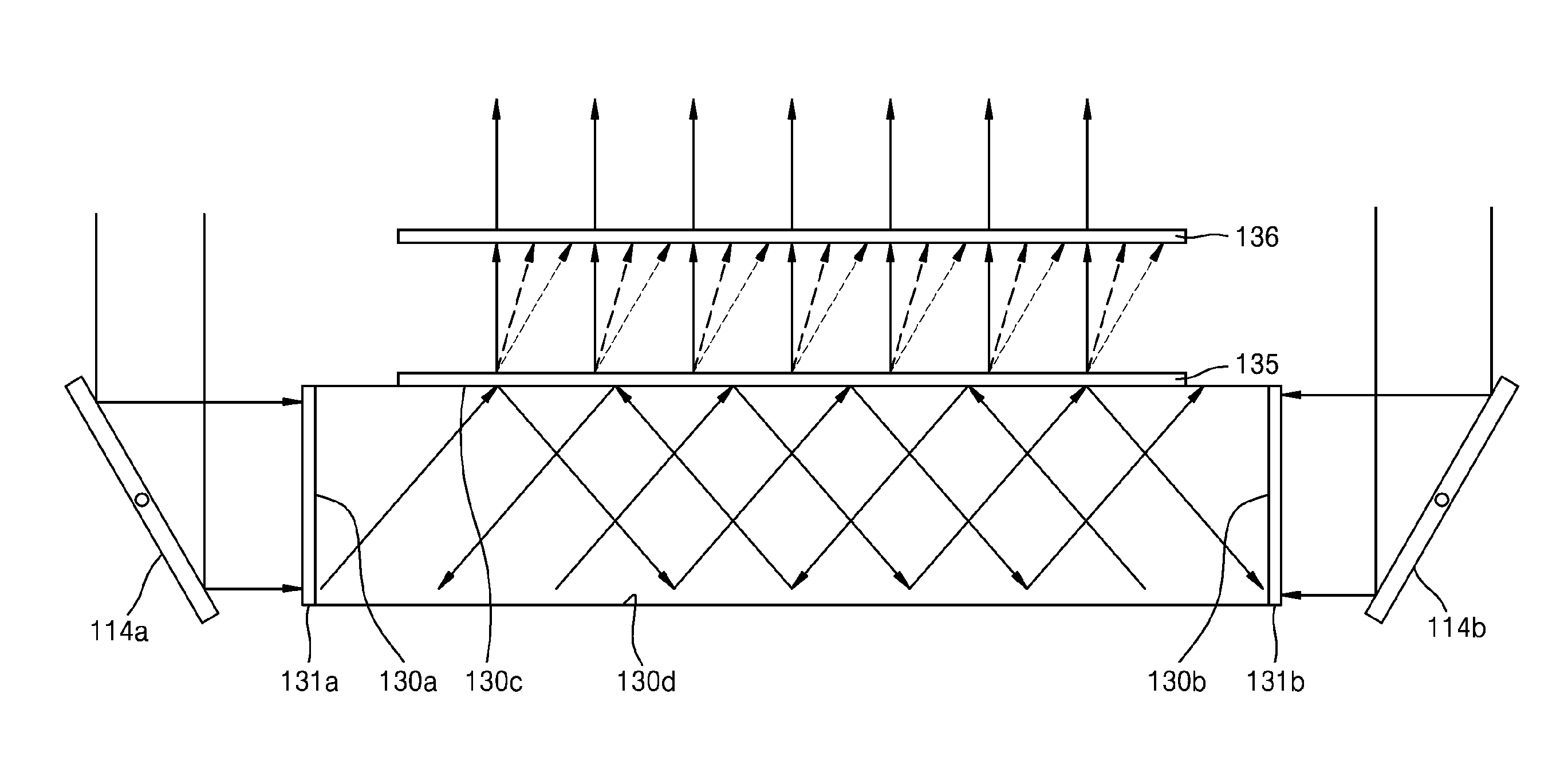 Backlight unit for holographic display apparatus and holographic display apparatus including the same