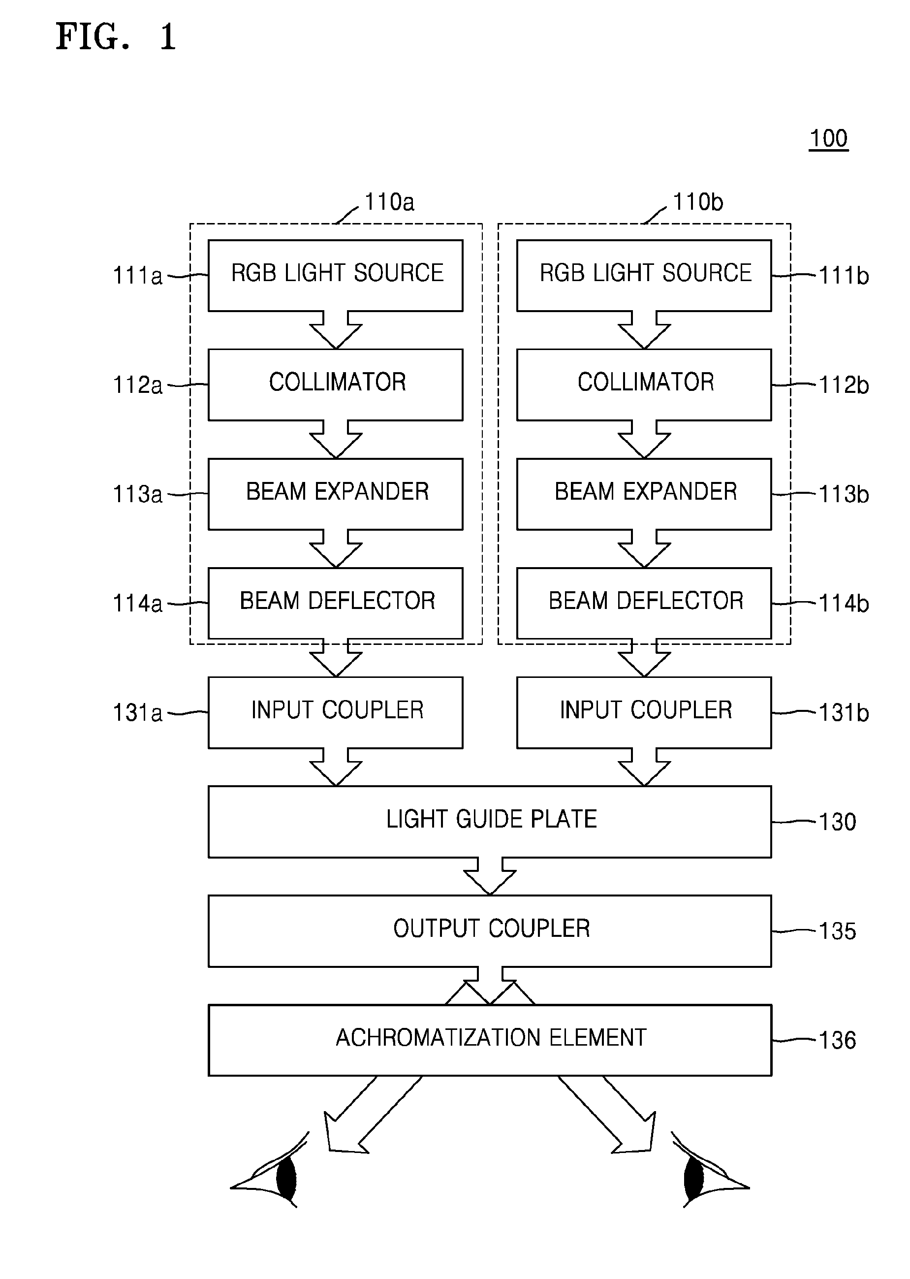 Backlight unit for holographic display apparatus and holographic display apparatus including the same