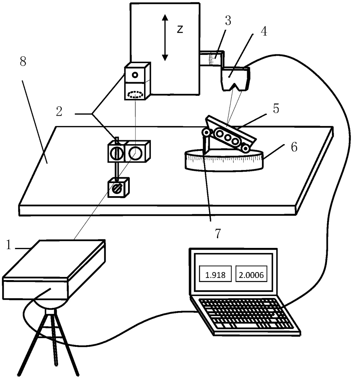 Experimental method and device for calibrating measuring errors of point laser displacement sensor