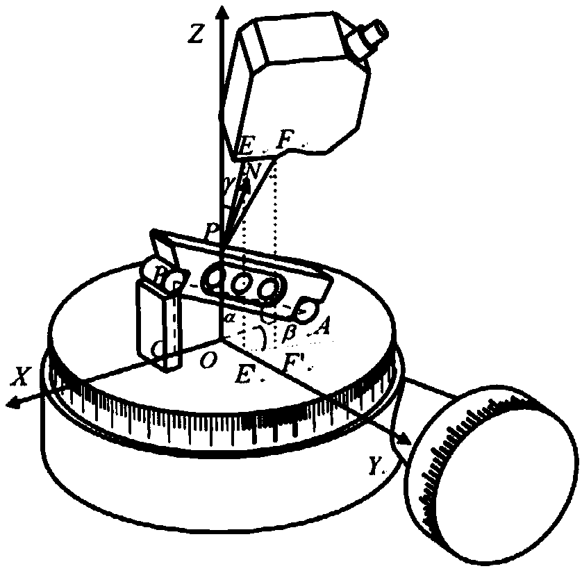 Experimental method and device for calibrating measuring errors of point laser displacement sensor