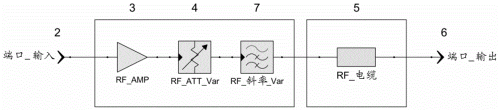 Antenna system of a radio microphone