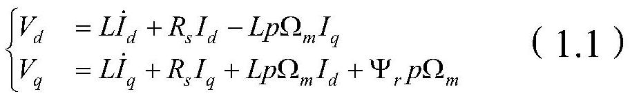 Continuous model prediction control method and device for surface-mounted permanent magnet synchronous motor