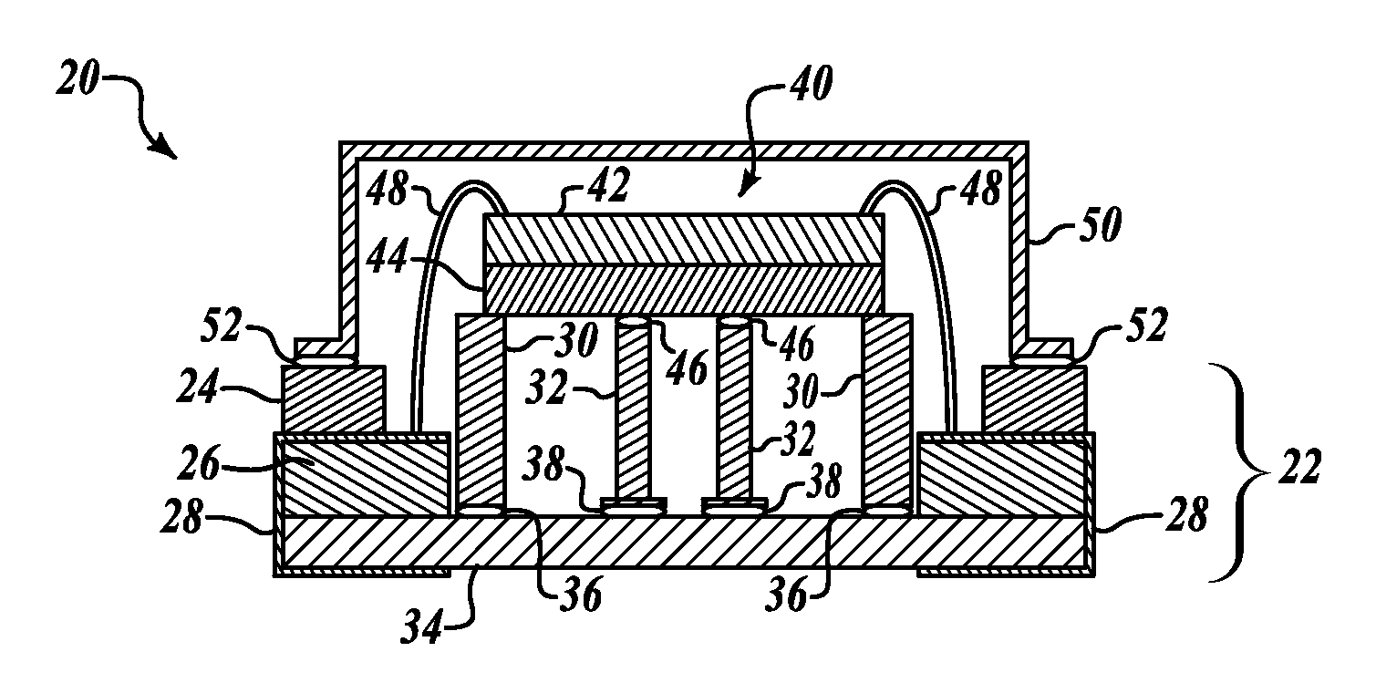 Low-stress hermetic die attach