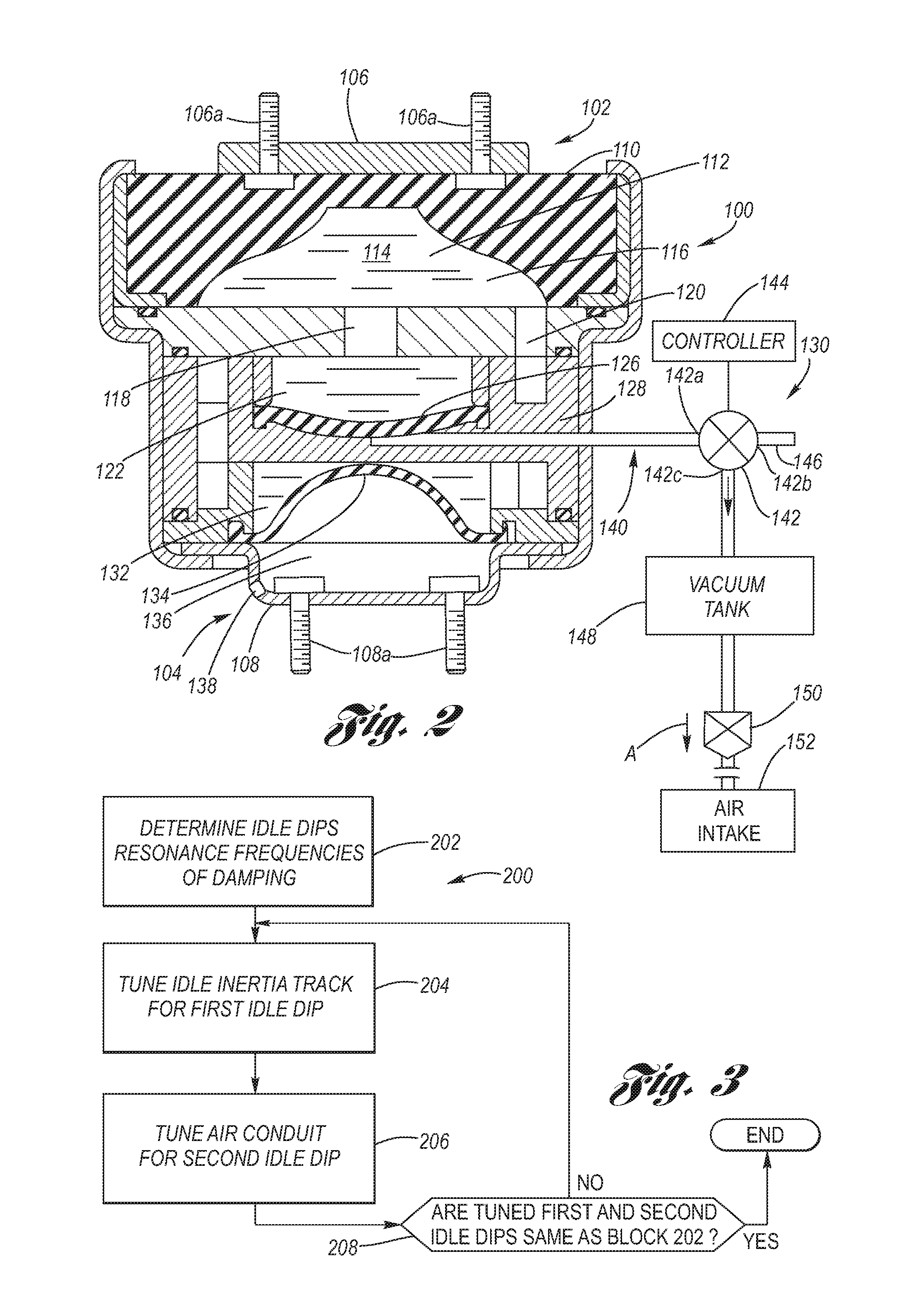 Hydraulic mount having double idle rate dip frequencies of dynamic stiffness