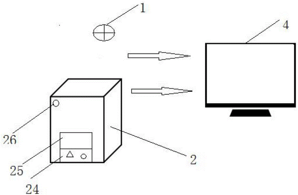 An electric heating heating device and an electric heating heating system based on a communication platform