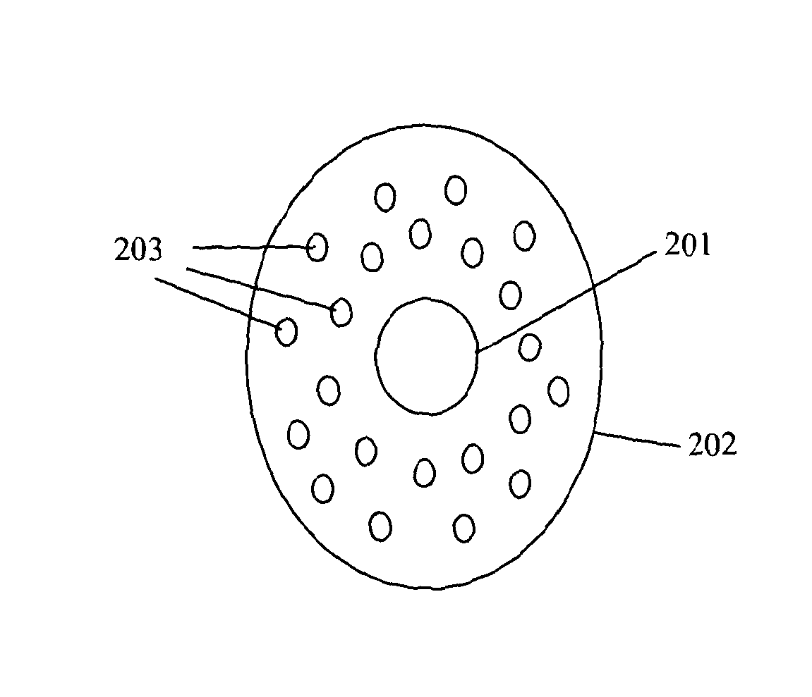 Fibre optic distributed sensing