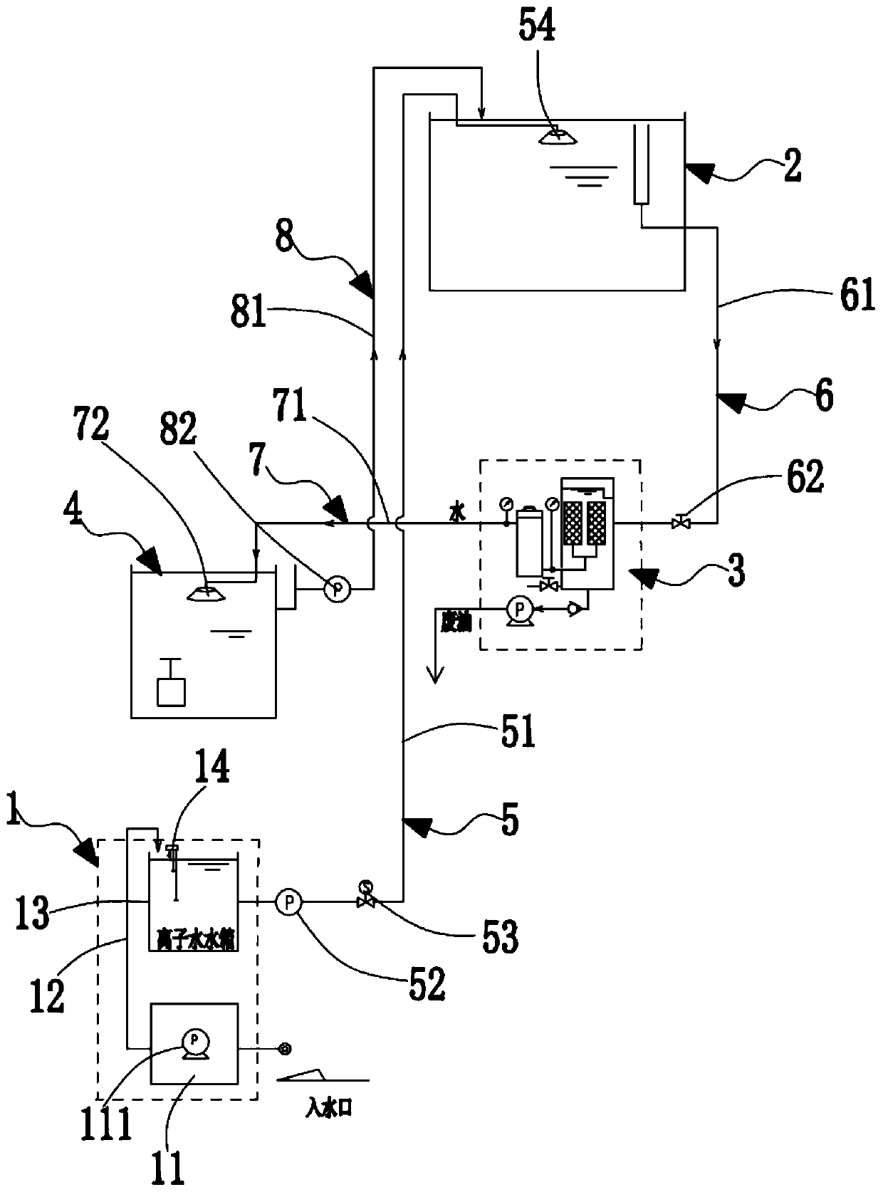 Energy-saving and emission-reducing cutting cooling liquid and cleaning liquid comprehensive utilizing system and using method of system