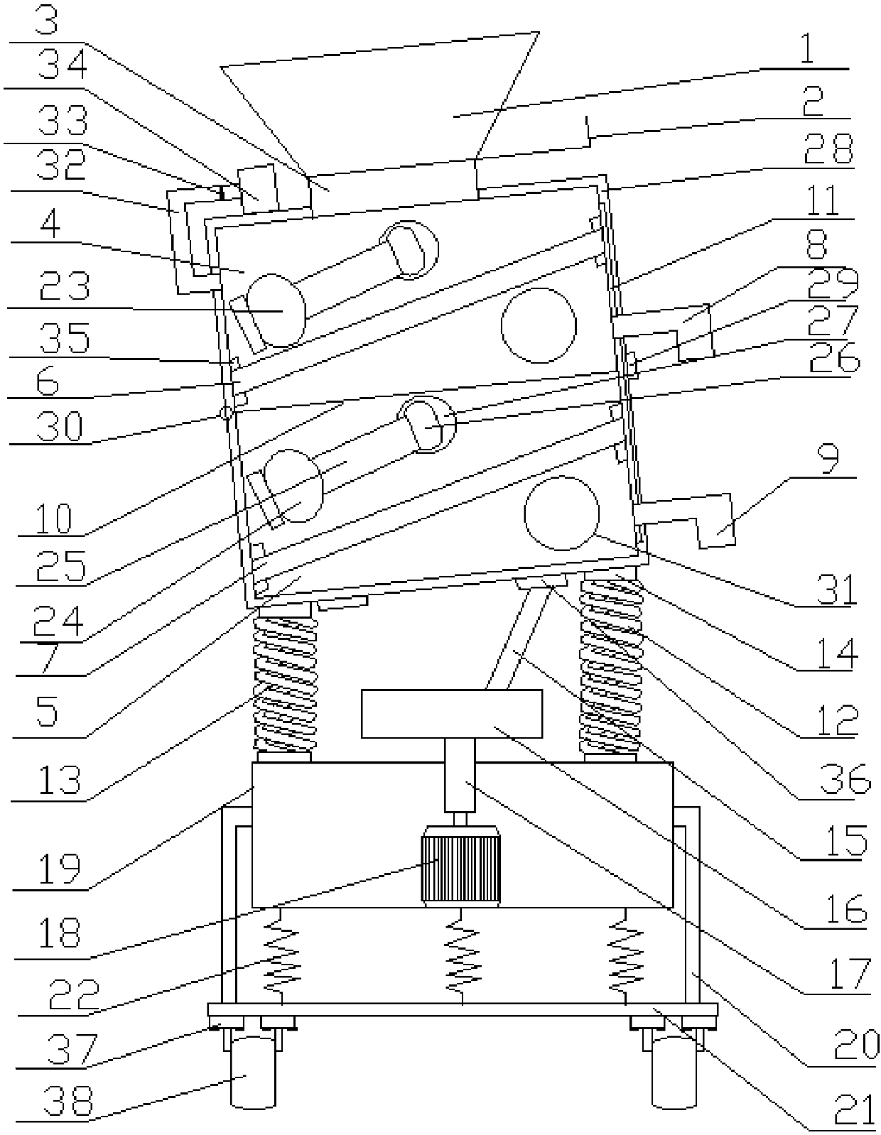 Powder vibrating screen