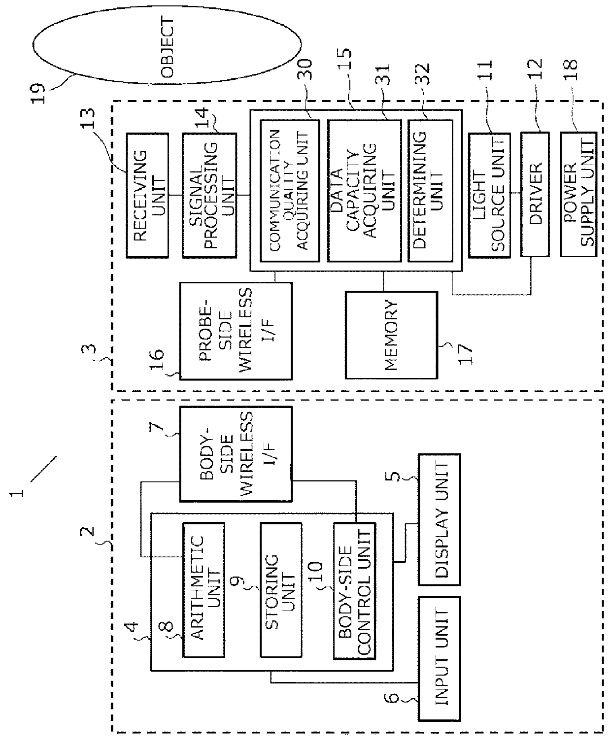 Photoacoustic probe