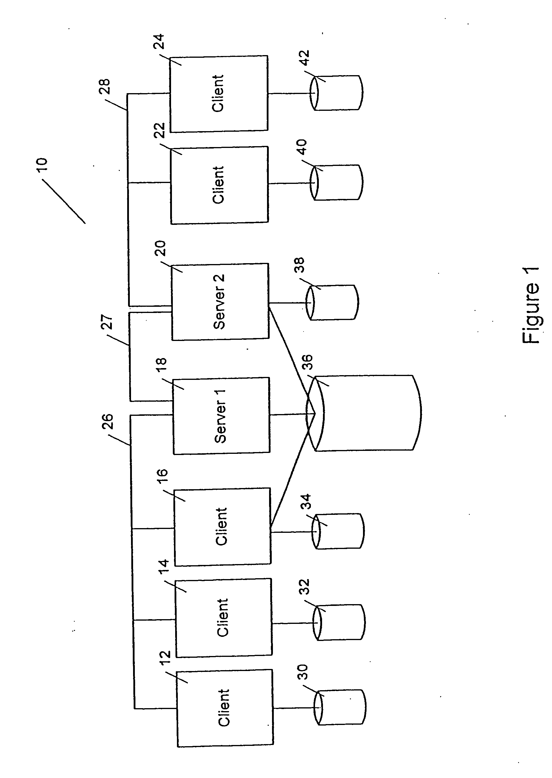 Methods and apparatus for high-speed access to and sharing of storage devices on a networked digital data processing system