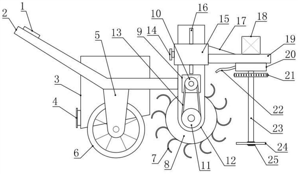 An agricultural weeding device for synchronous removal of grass clippings