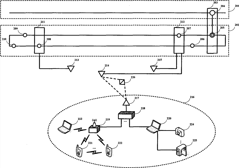 Highway emergency communication network and method based on free space optical communication