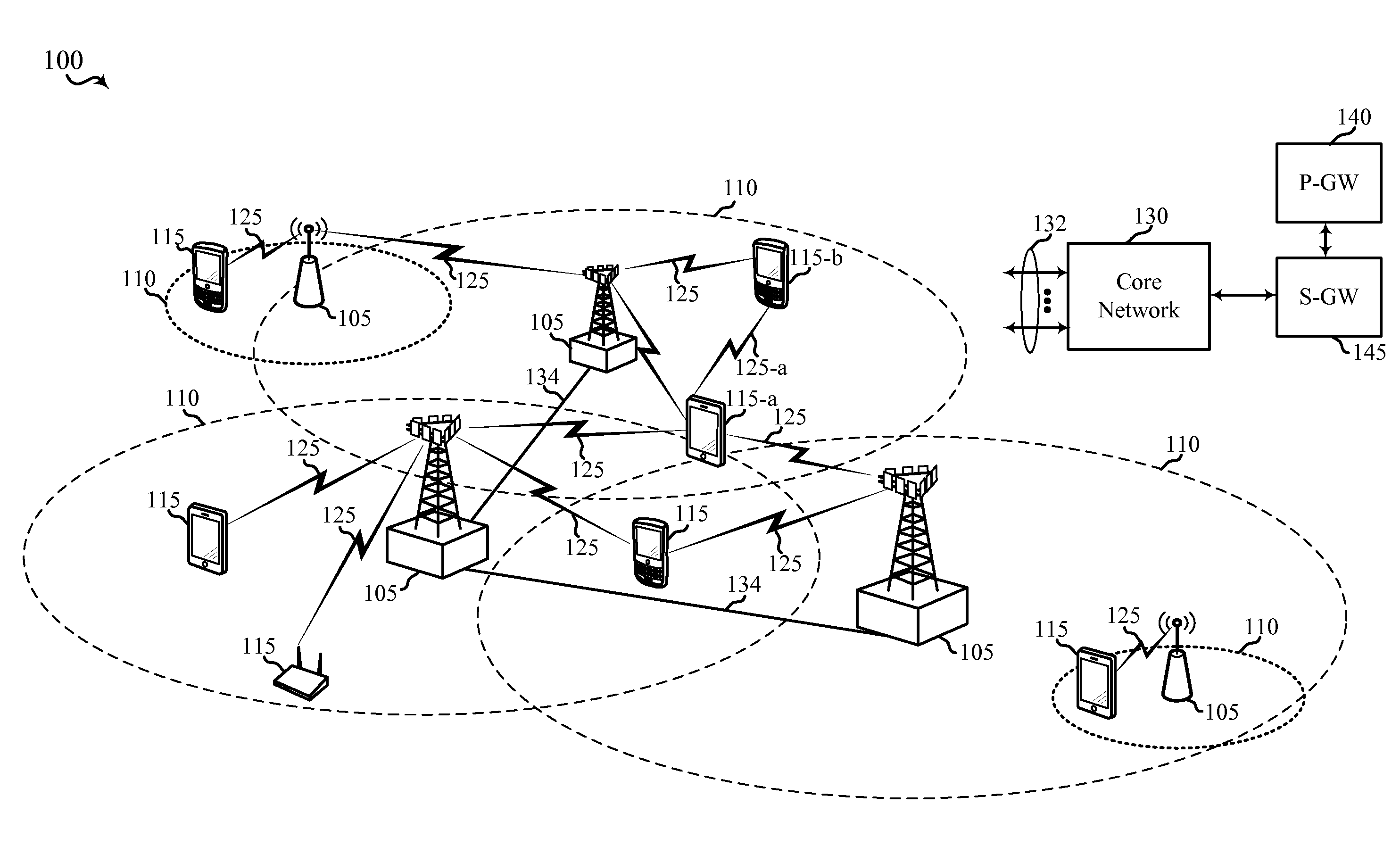 Bearer management for prose direct discovery