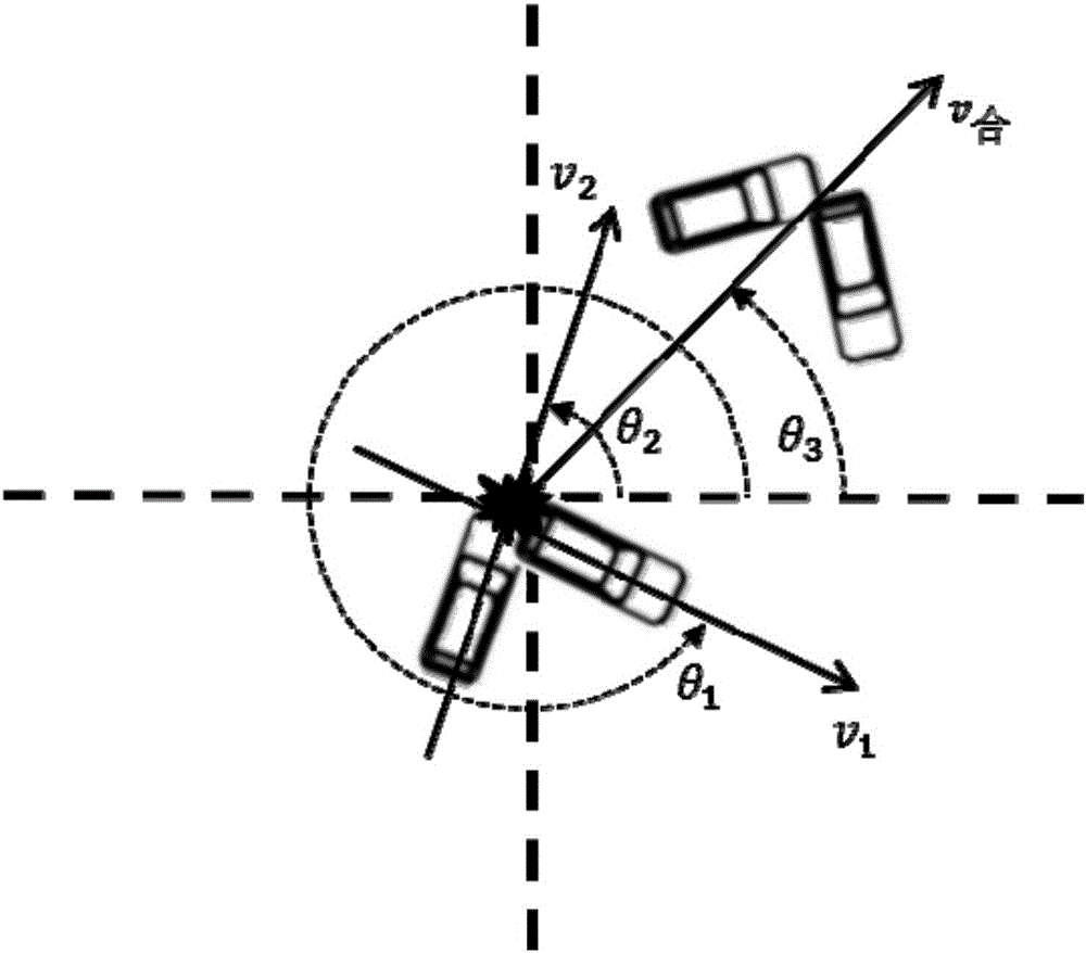 Method for evaluating traffic safety of unsignalized intersection