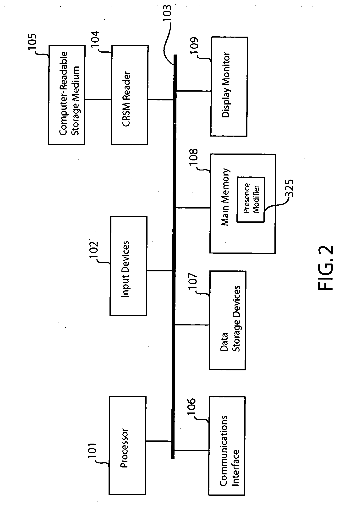 Technique for intercepting data in a peer-to-peer network