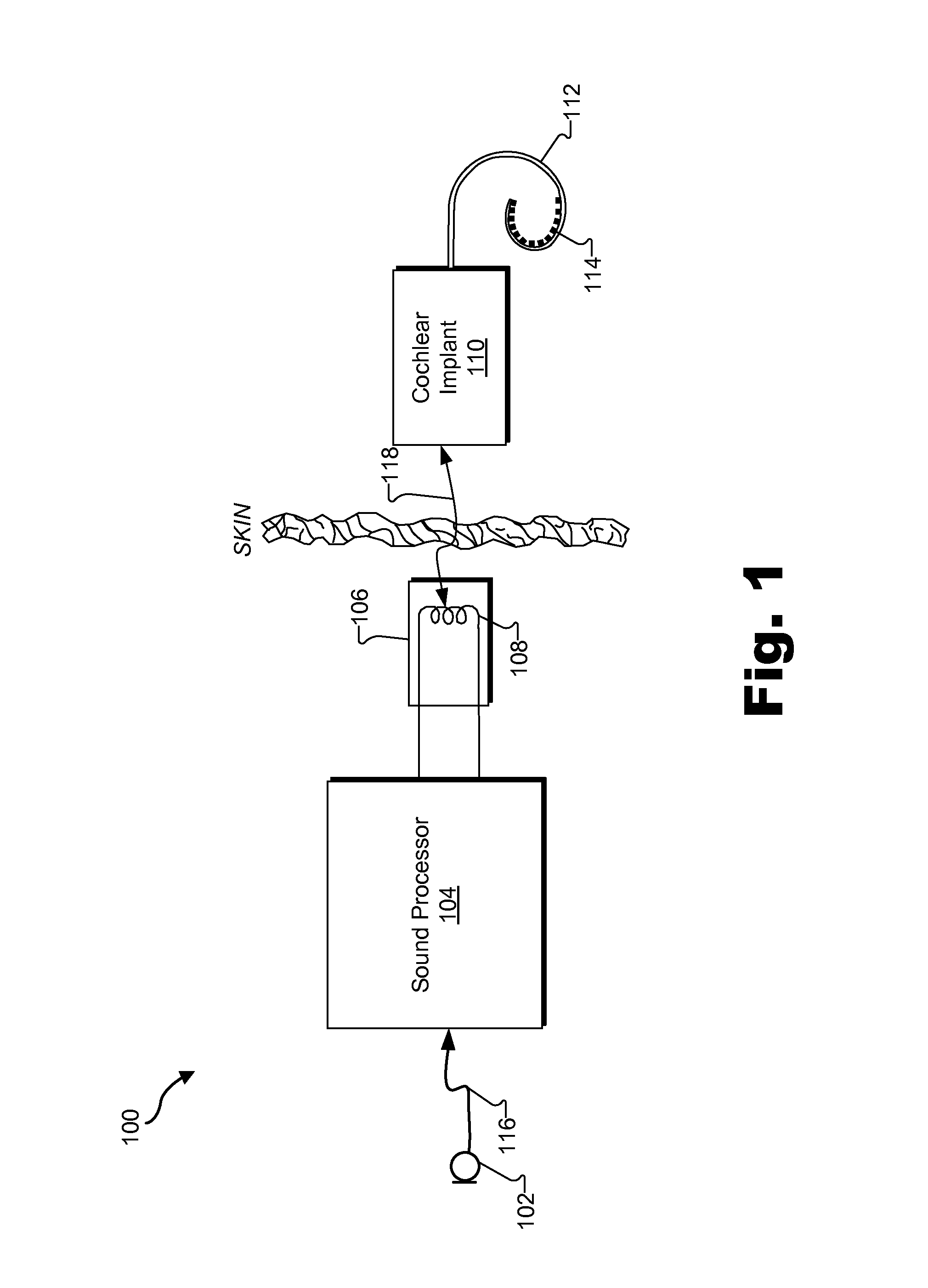 Methods and systems for providing visual cues to assist in fitting a cochlear implant patient