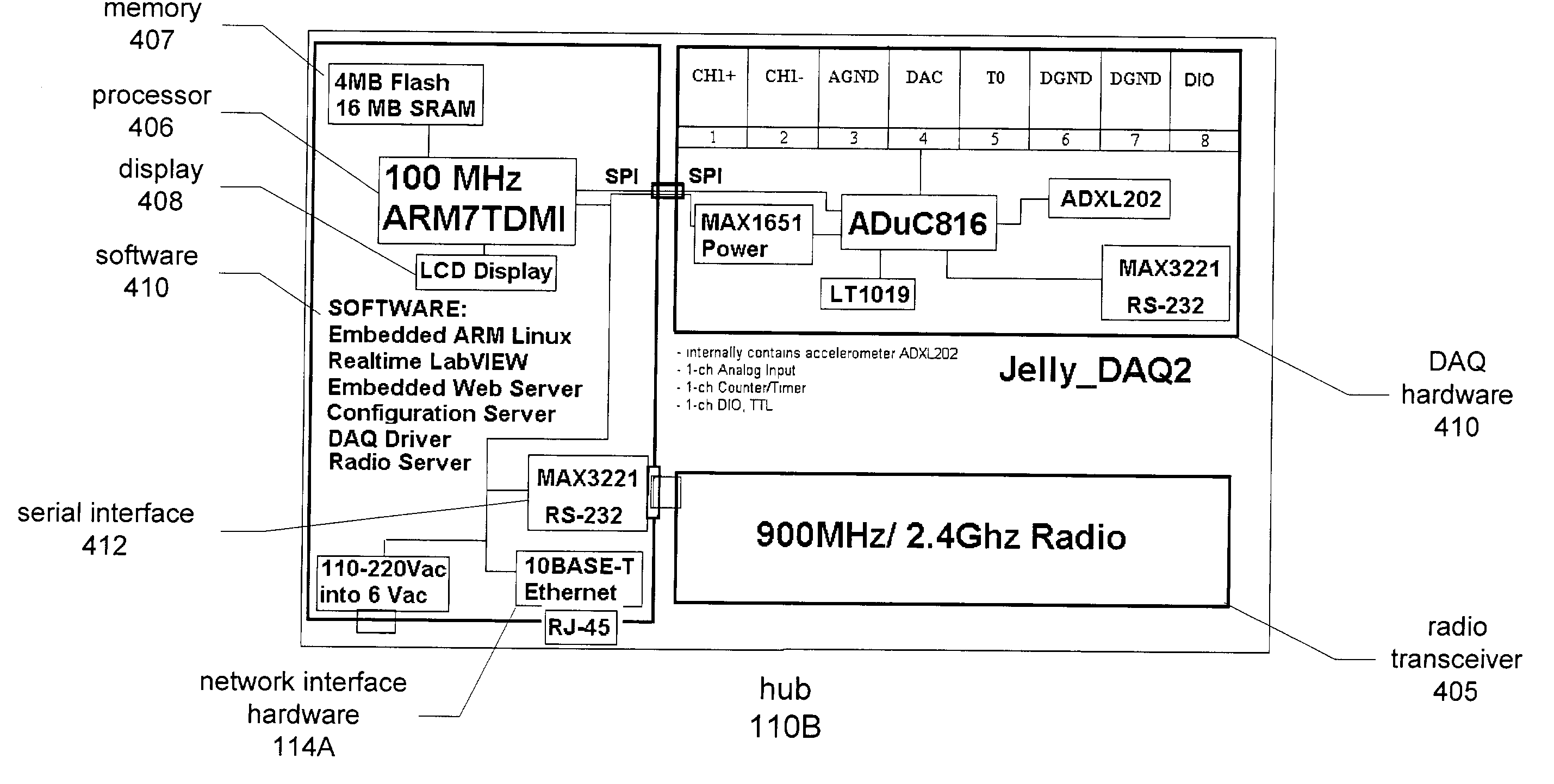 Wireless deployment / distributed execution of graphical programs to smart sensors