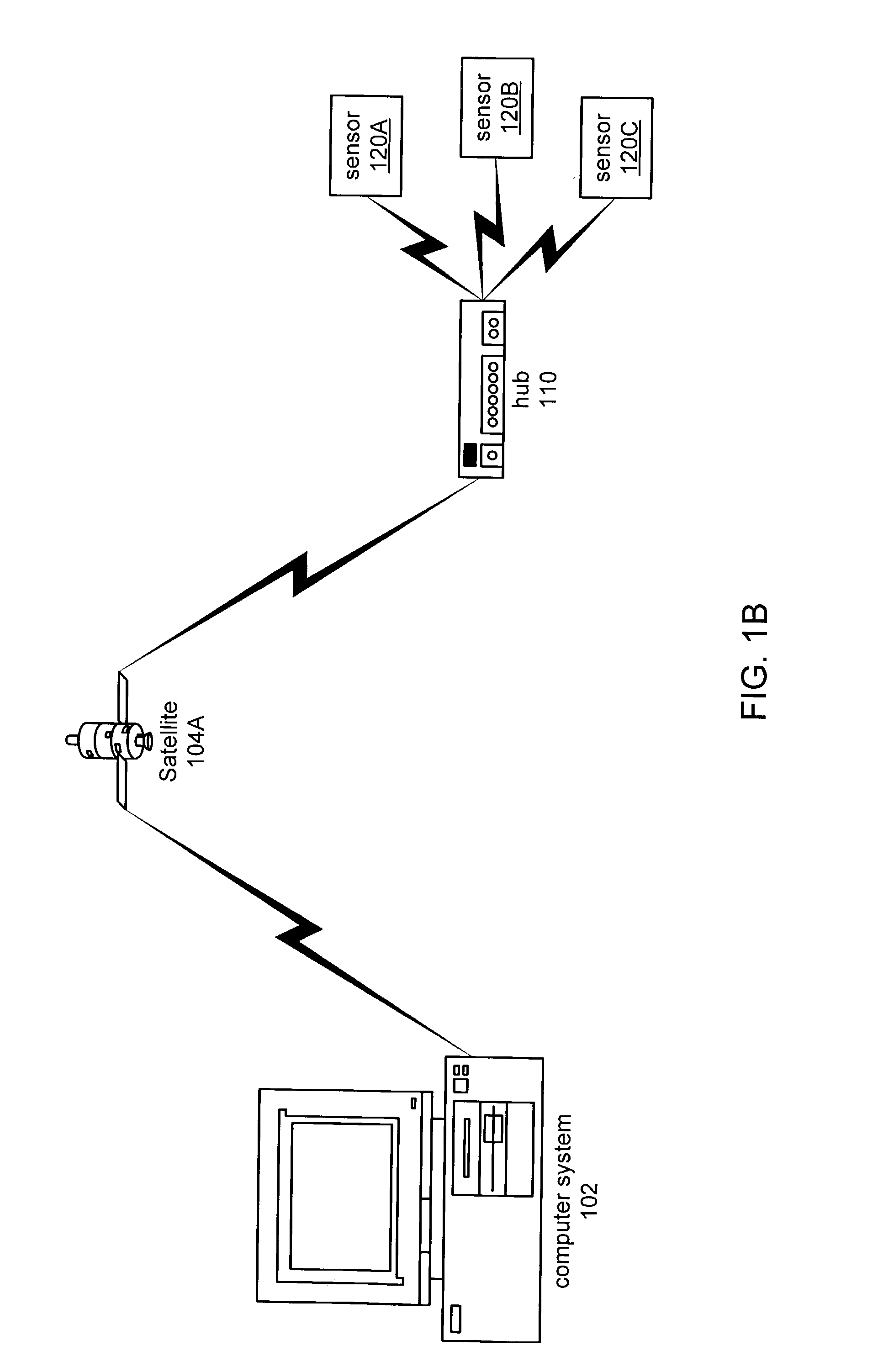 Wireless deployment / distributed execution of graphical programs to smart sensors