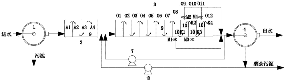 Sewage treatment system