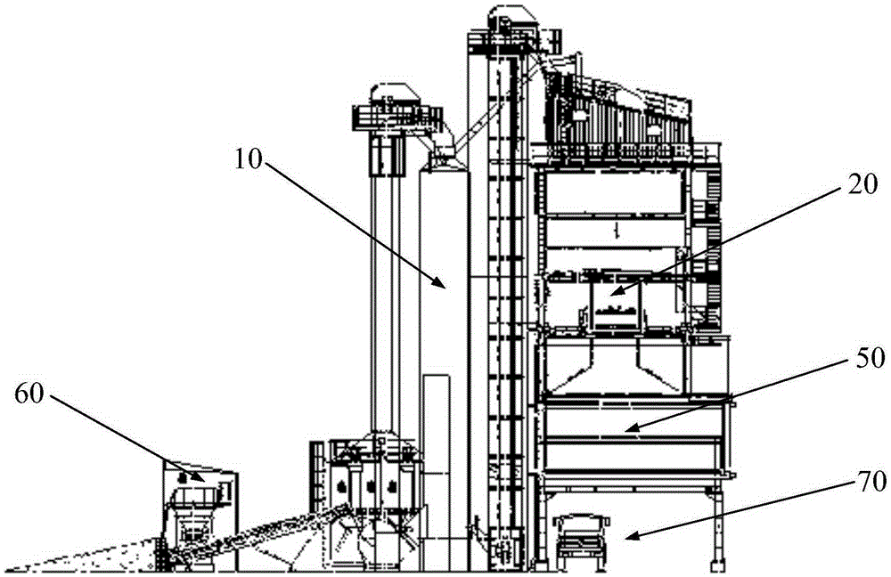 Asphalt mixing plant