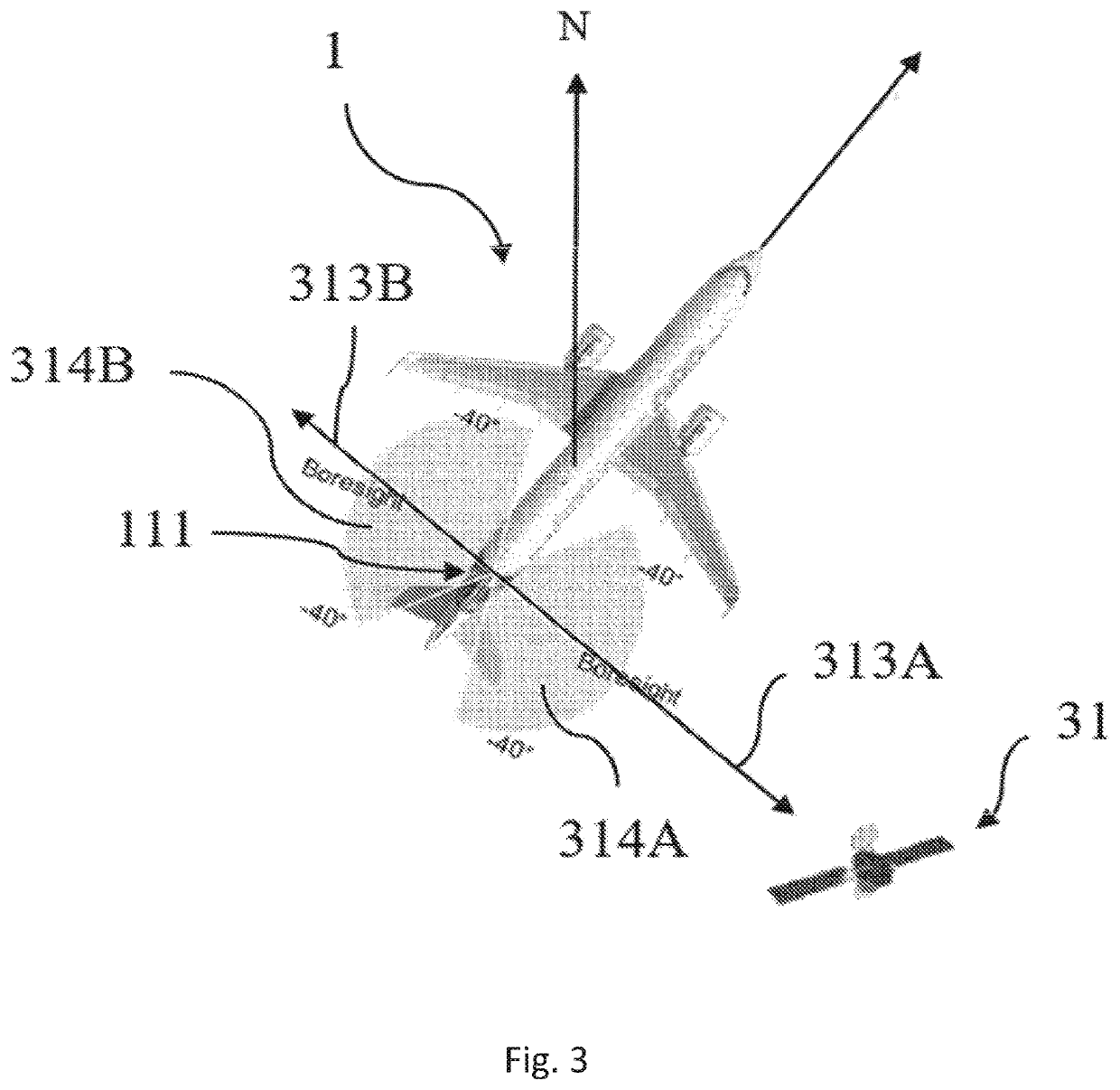 Aerodyne with antenna and associated arrangement method