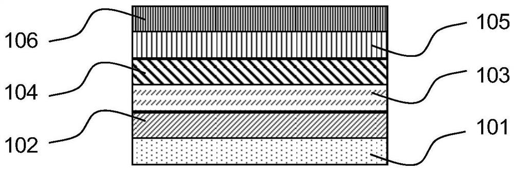 Benzotriazole boron nitrogen derivative small molecular material and application thereof in organic electronic device