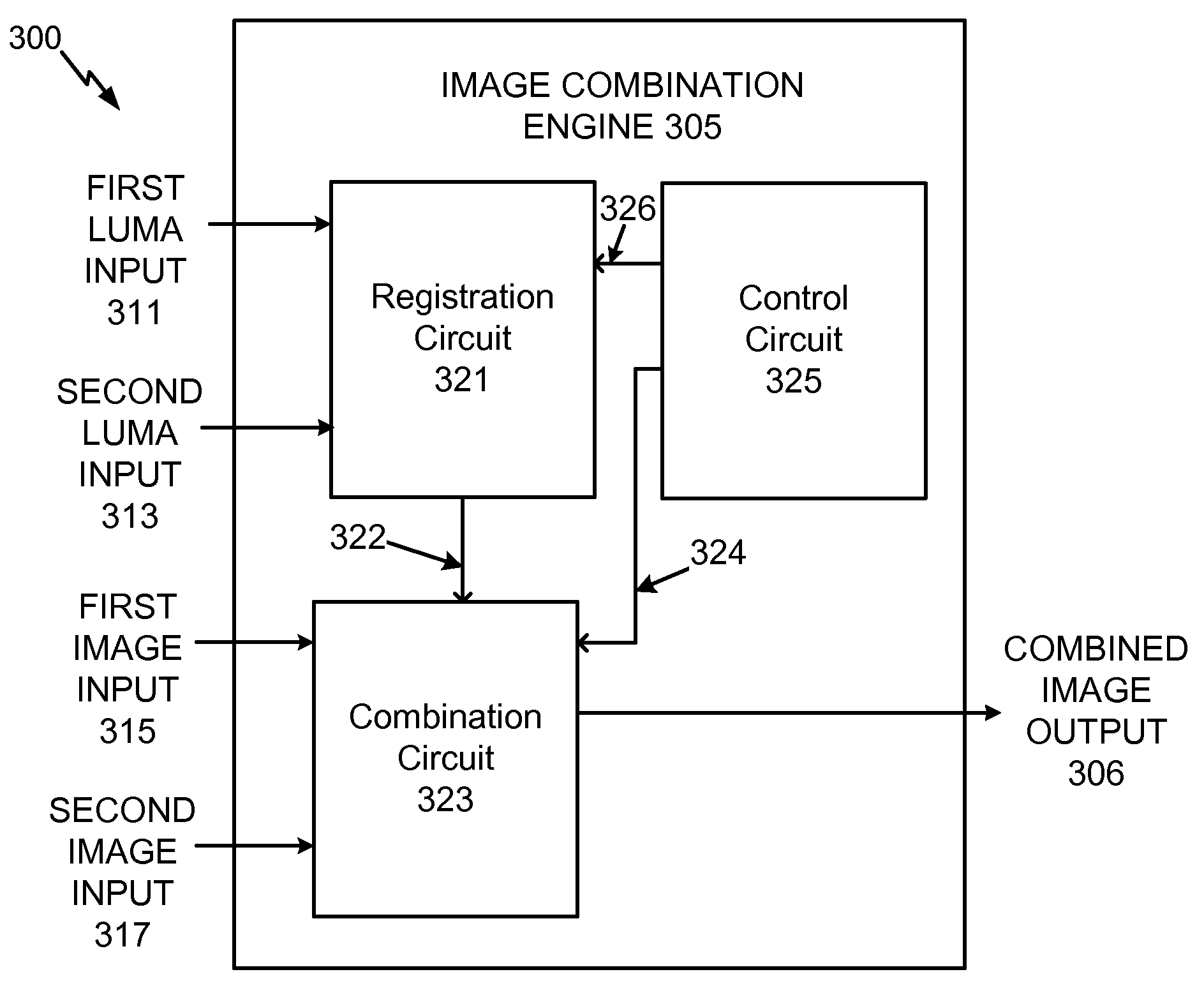 System and method to selectively combine images