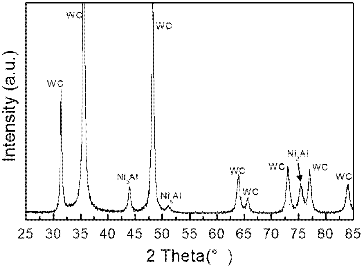 Ni3Al bonded ultra-fine grained tungsten carbide-based hard alloy and preparation method thereof