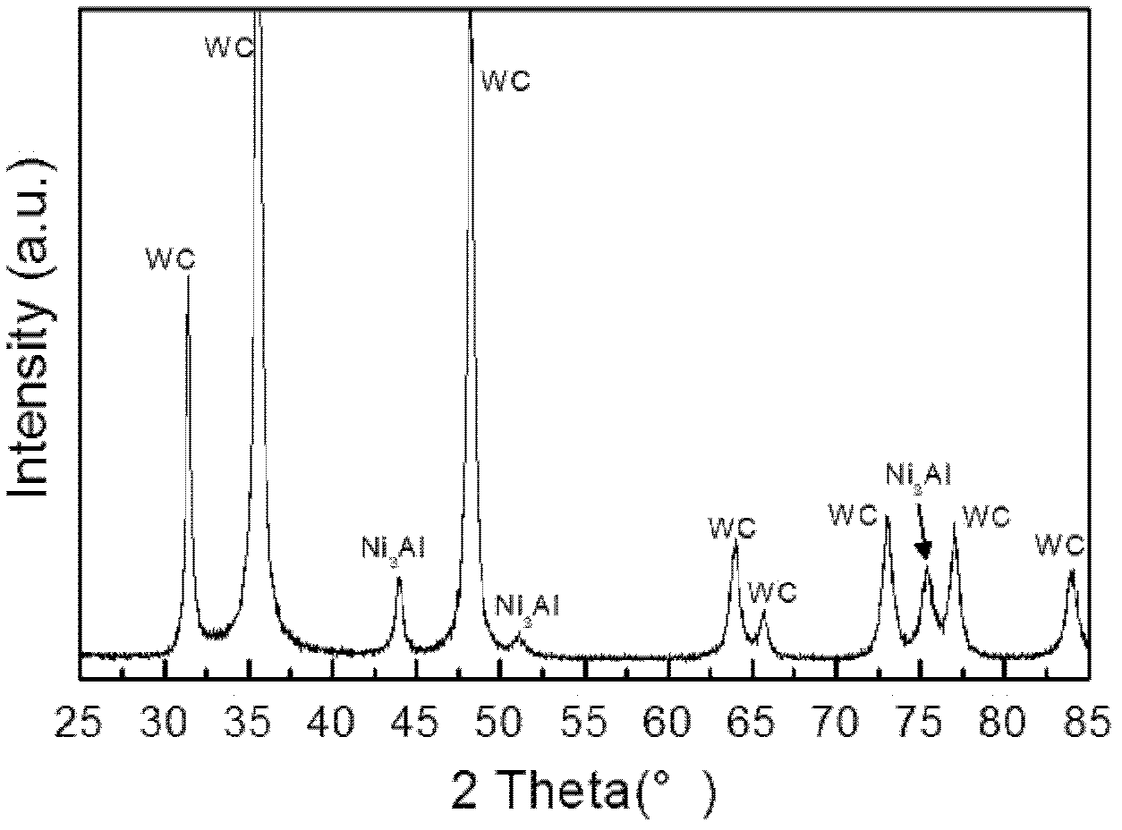 Ni3Al bonded ultra-fine grained tungsten carbide-based hard alloy and preparation method thereof