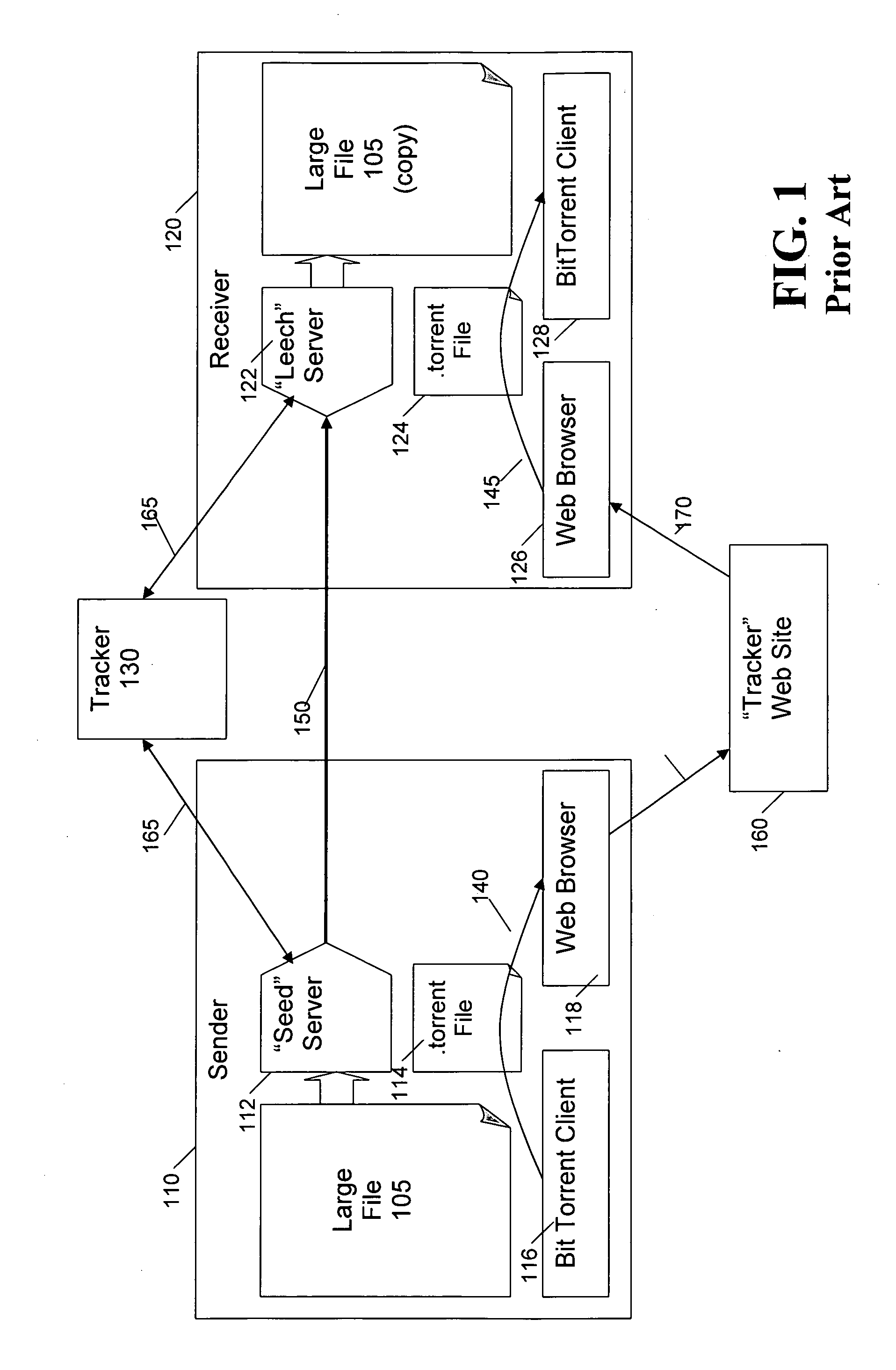 Security techniques for cooperative file distribution