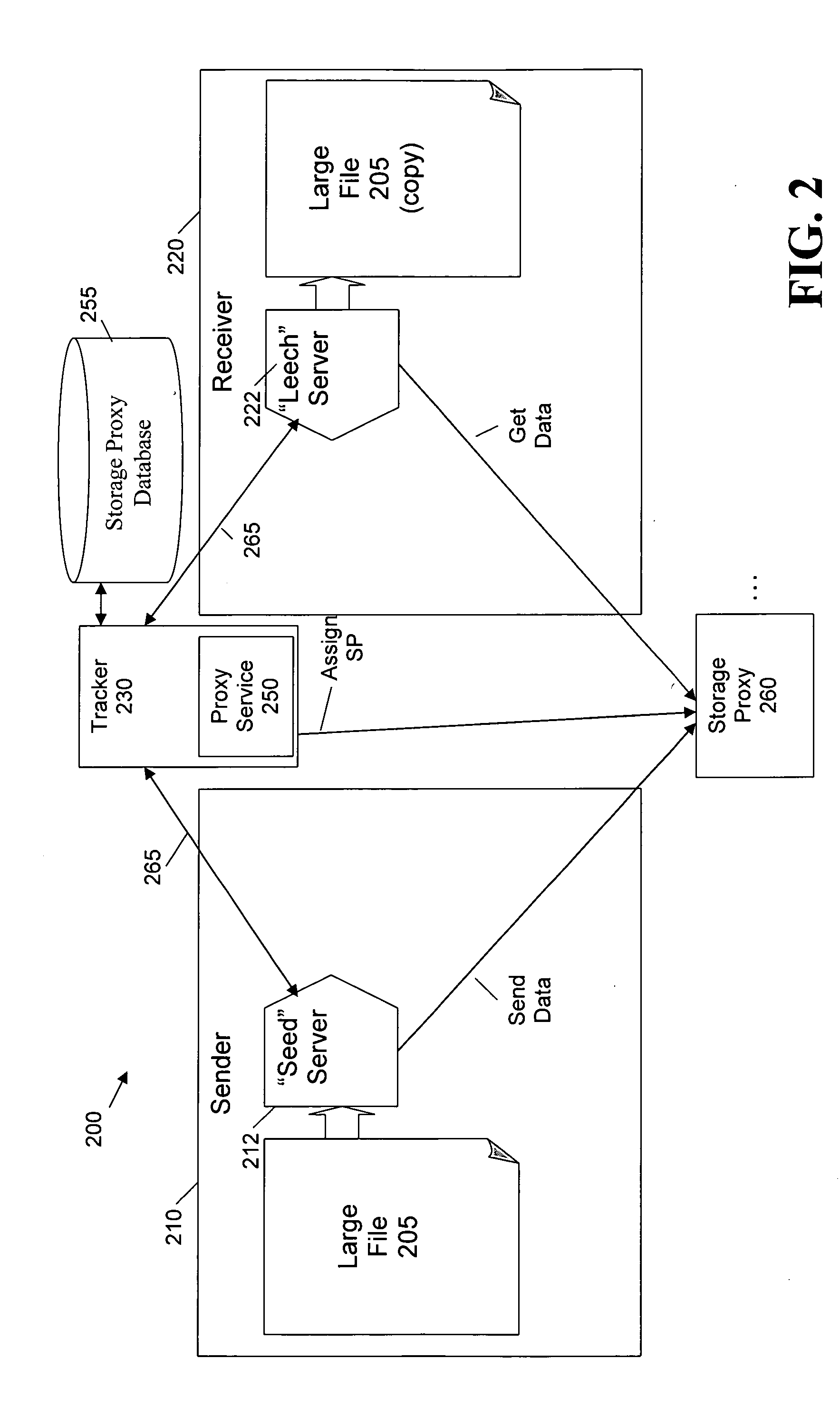 Security techniques for cooperative file distribution