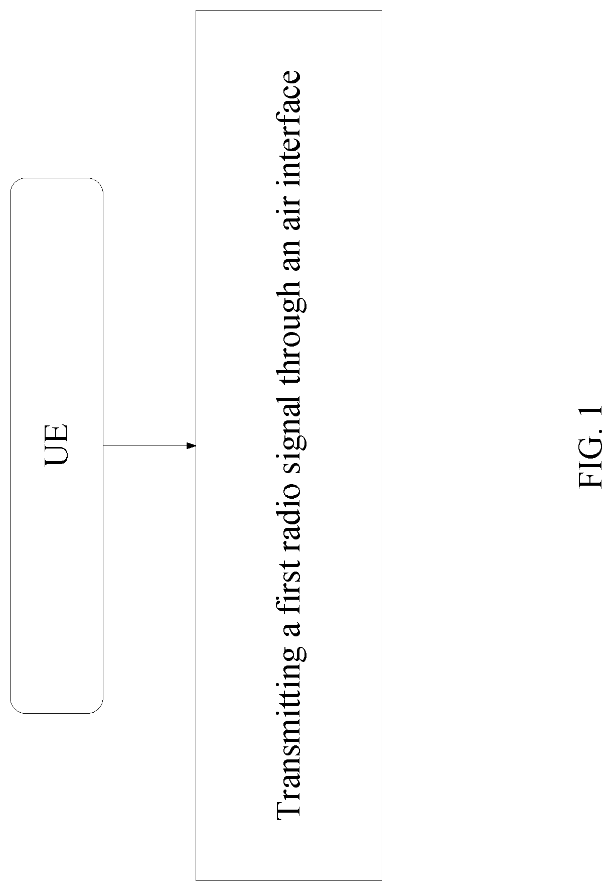 Method and device in ue and base station for wireless communication