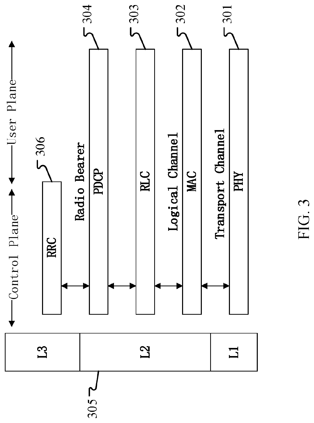 Method and device in ue and base station for wireless communication