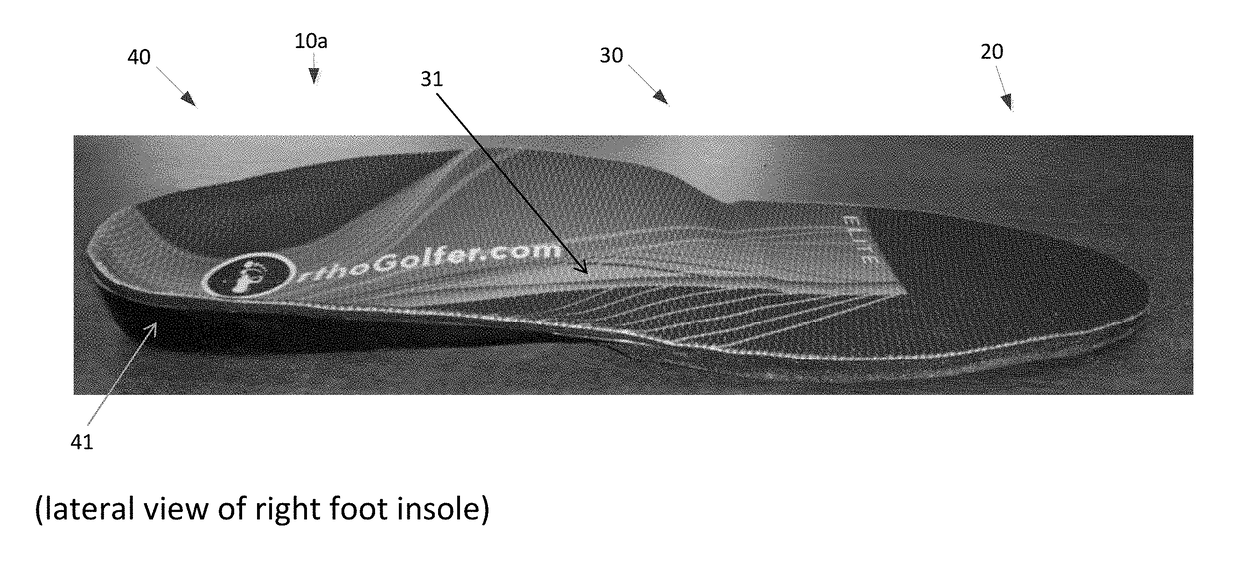 Insole and footbed for golf shoes that improves balance, posture and stability to enhance the golf swing