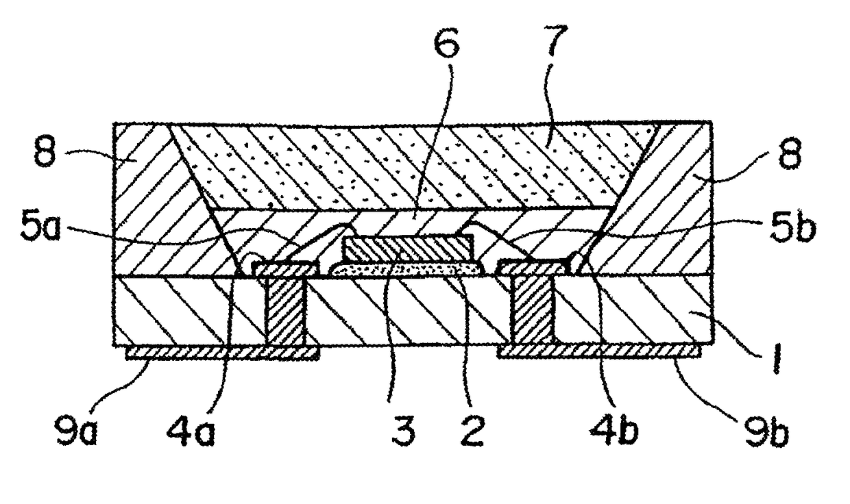 Deep-red light-emitting magnesium fluoro-germanate fluoroescent body and method for producing same